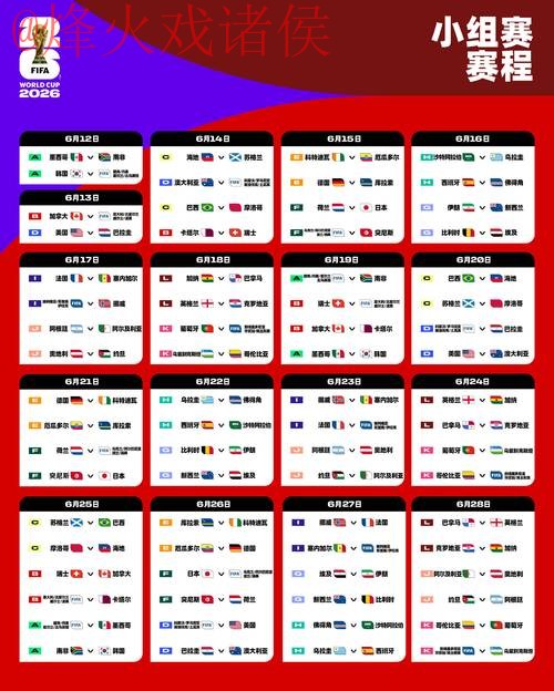 寻找2026世界杯盘口稳定入口的方略