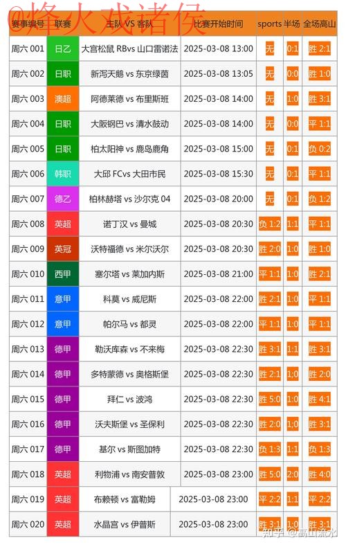 最新世界杯外围最新地址全站汇总查询 最新世界杯外围最新地址全站汇总查询