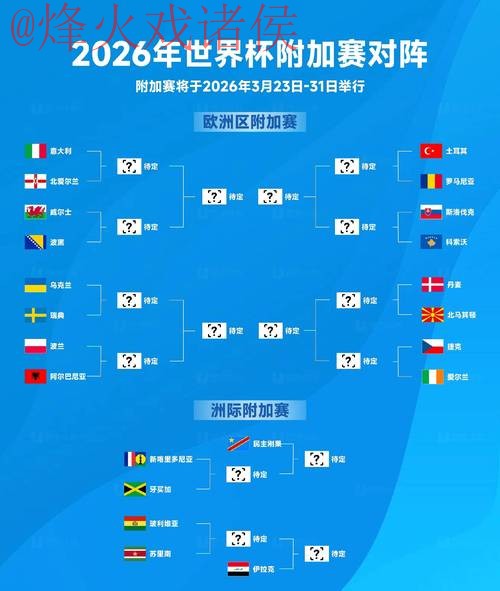 2026世界杯手机买球攻略 2026世界杯手机买球攻略