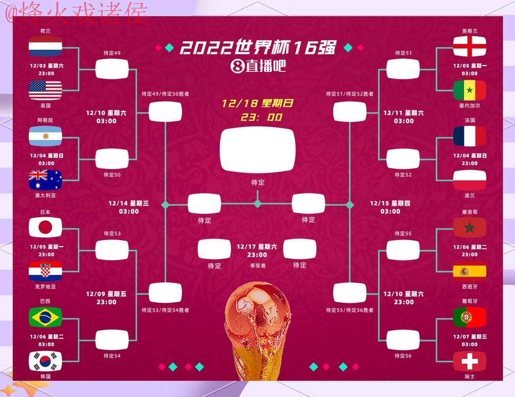 2026世界杯竞猜实战深度分析 2026世界杯竞猜实战深度分析