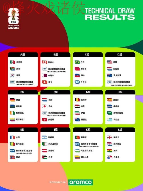 2026世界杯预测技巧与入口地址大揭秘 2026世界杯预测技巧与入口地址大揭秘
