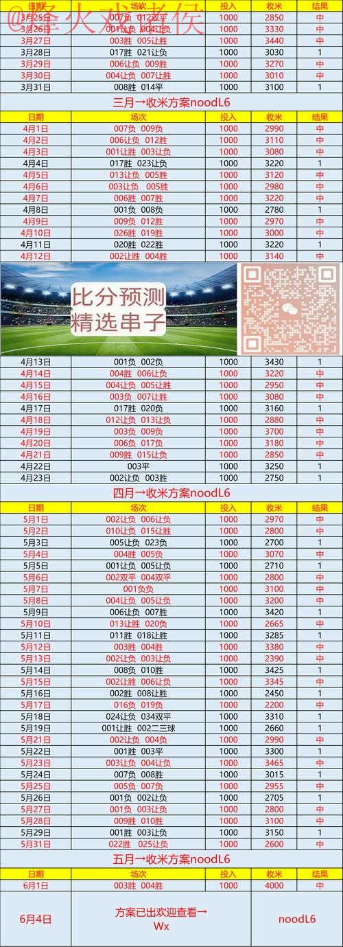 免费下载世界杯比分APP入口地址